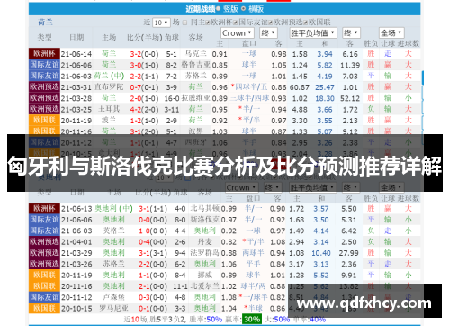 匈牙利与斯洛伐克比赛分析及比分预测推荐详解